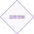 国際理解