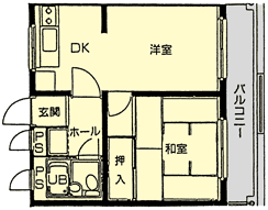 夫婦用居室（2DK）（一部和室）