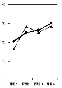 fig2