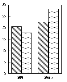 fig5