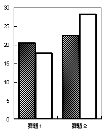 fig6